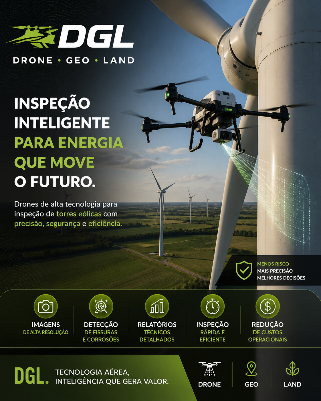 Drone em inspeção de energia